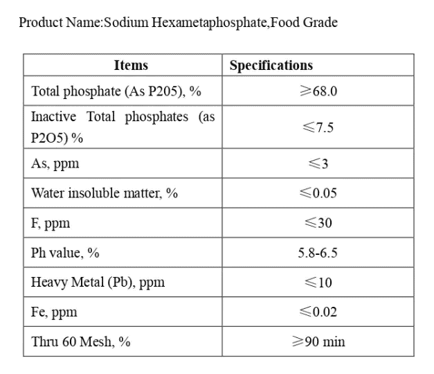 Hexametafosfato de Sodio